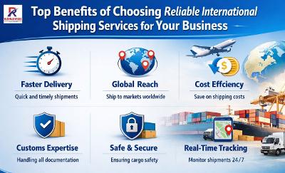 Services | International Shipping Services for Businesses